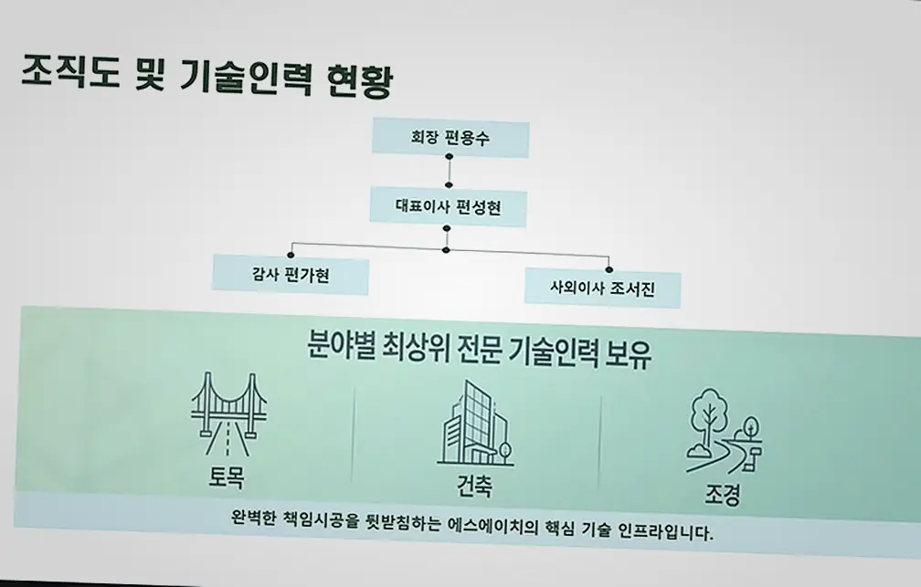 신축공사 현장 사진 11