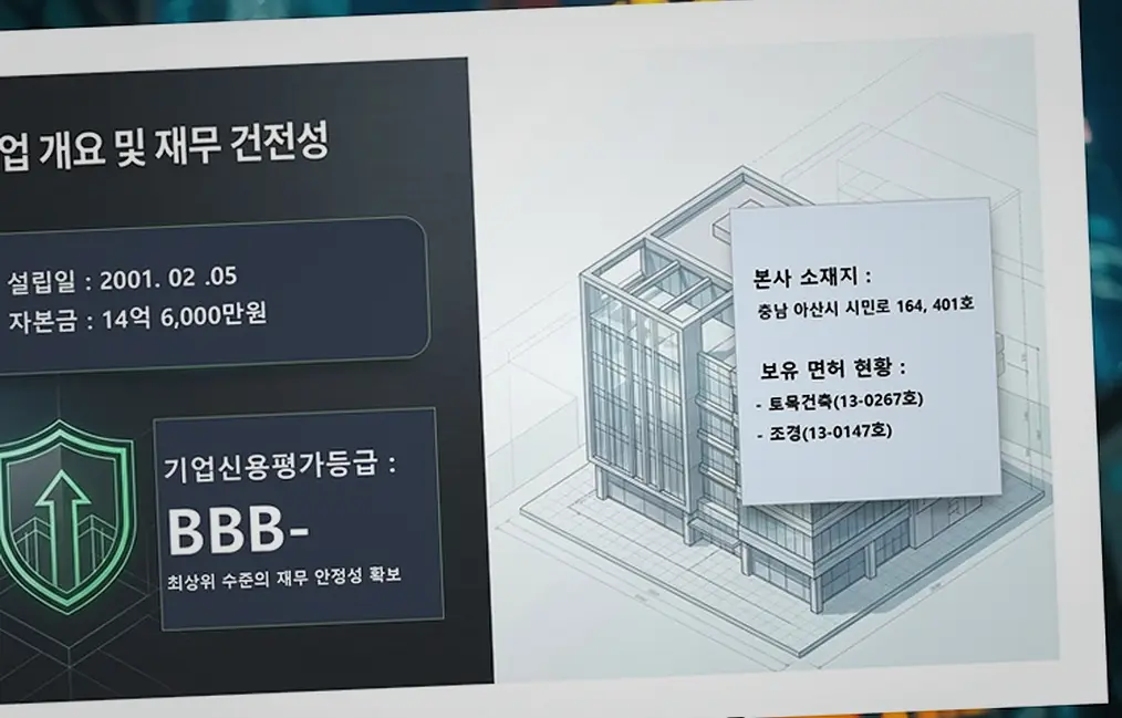 수원 팔달 건물 리모델링 업체 진행 모습 3
