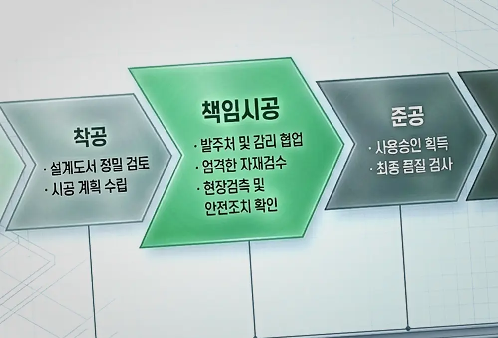 신축공사 현장 사진 8