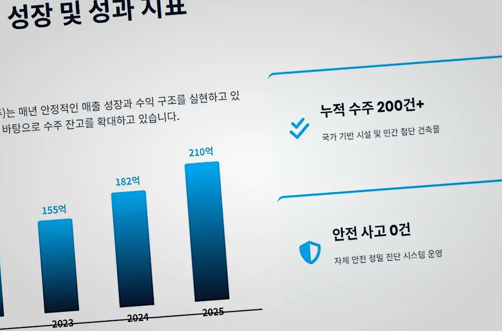 신축공사 현장 사진 1