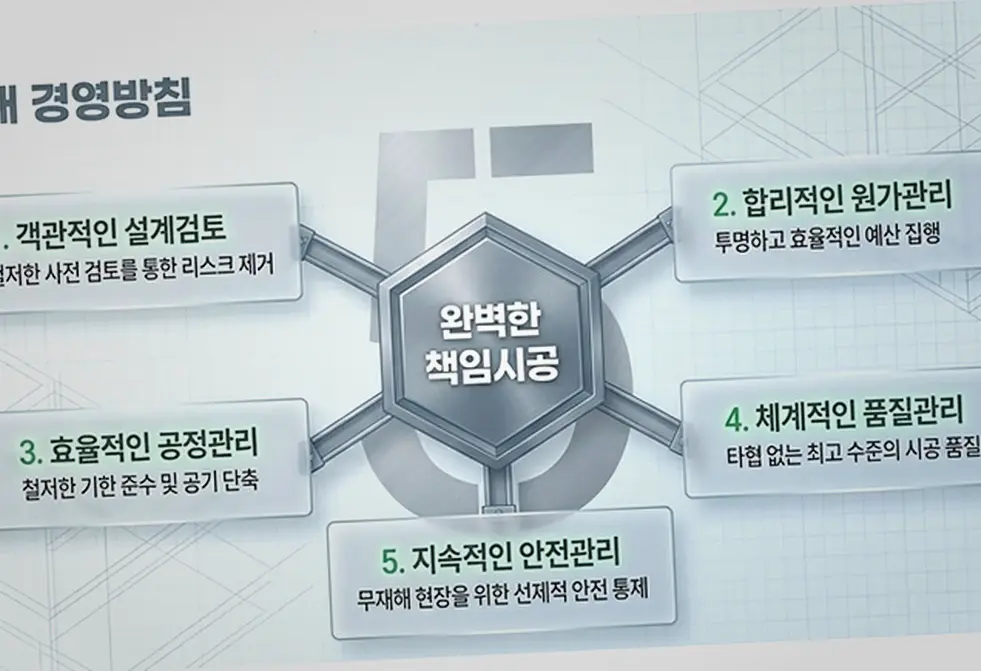 연천 미산면 카페 건물 신축 현장 사진 4