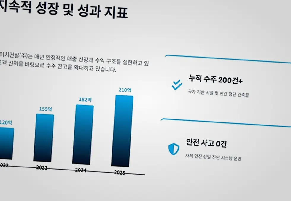 신축공사 현장 사진 6